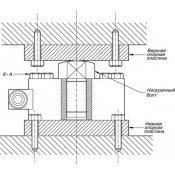 Узел встройки CAS LS TM 10t